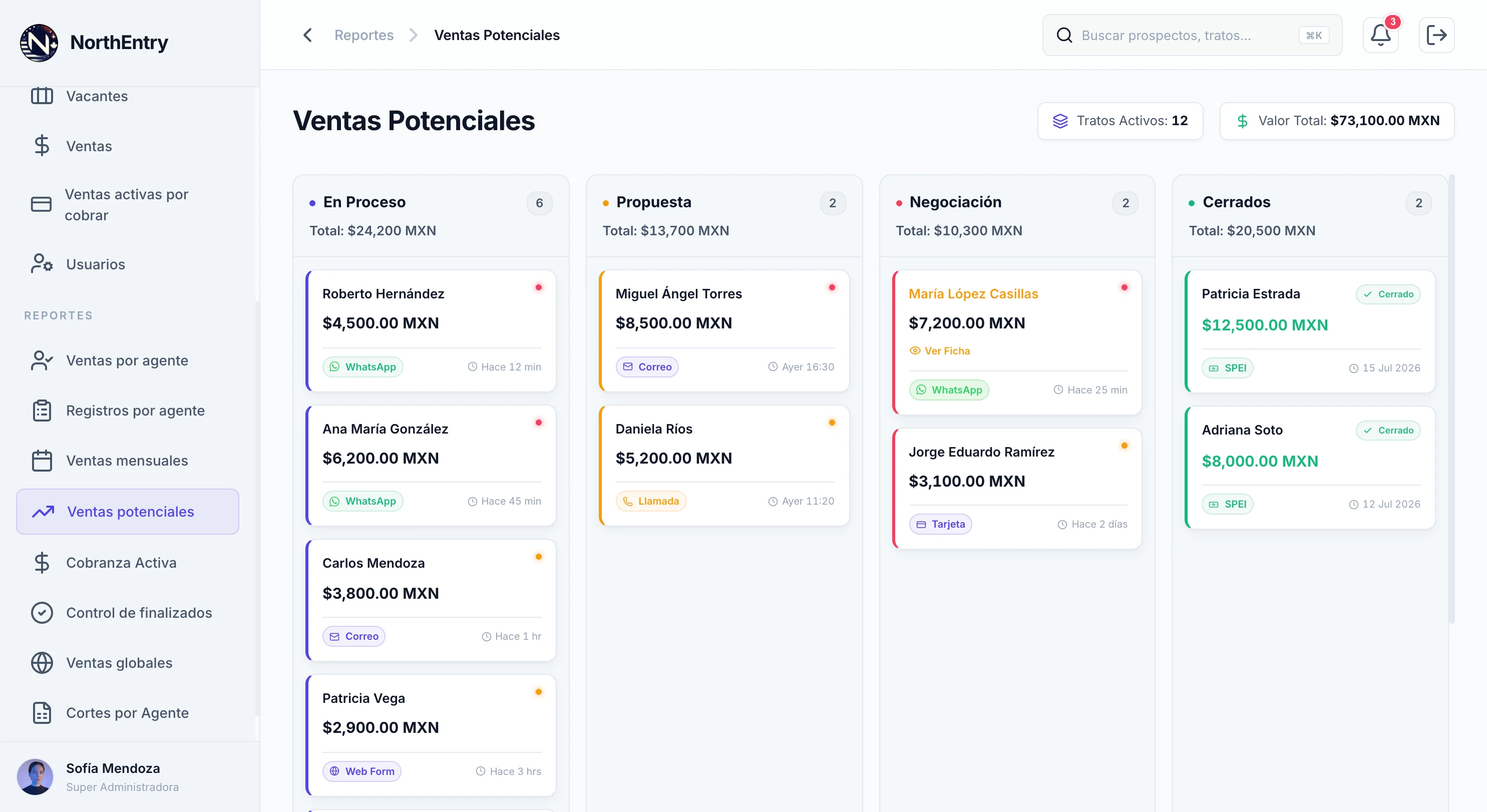 NorthEntry — embudo de ventas potenciales