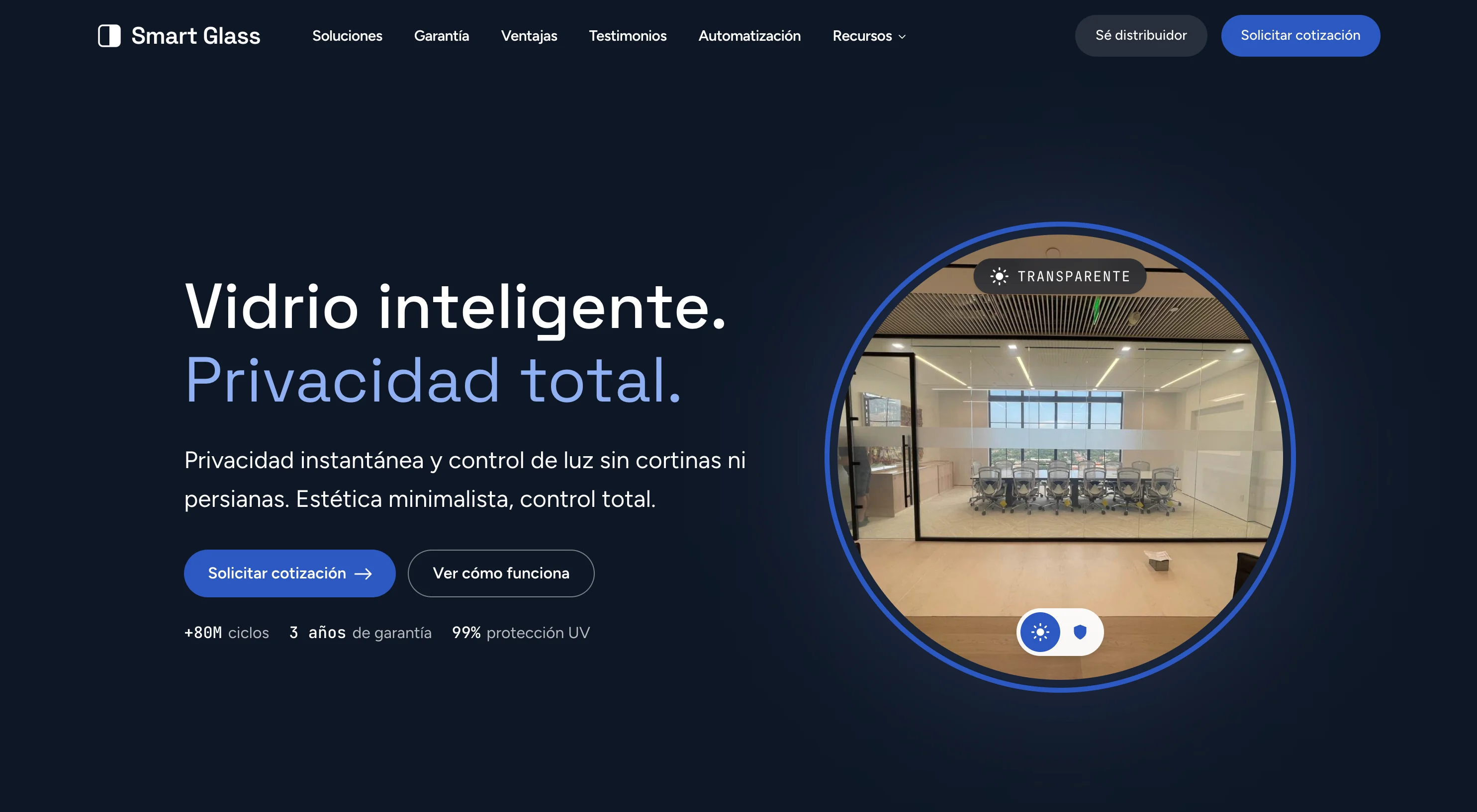 SmartGlass MX — showcase del producto